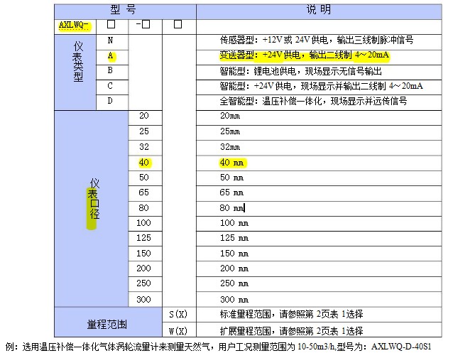 天然气专用流量计 大口径涡轮流量计 AXLWGY-400D 涡轮流量计