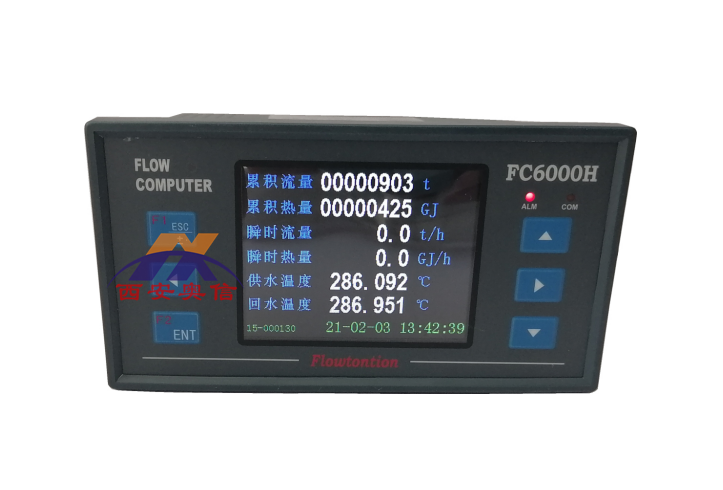 FC6000C()FC6000C-2PA-LCD,FC6000(C)PLUS  FC6000PLUS-2KA,FC6000PLUS-2PA 