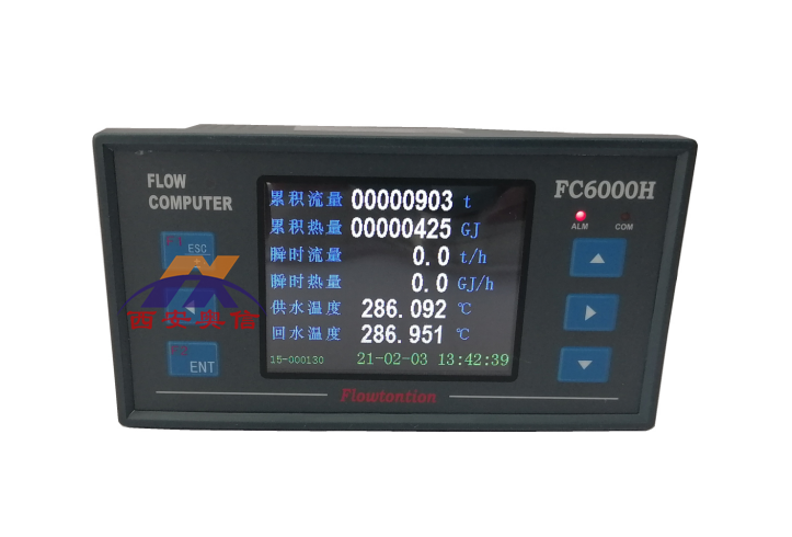 ----н-:FC6000PLUS-2PAҺʾ   FC6000C